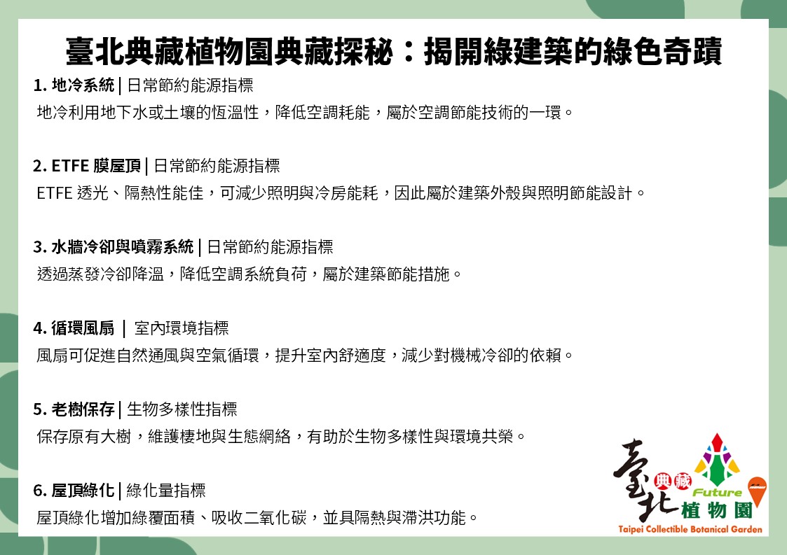 典藏探秘：揭開綠建築的綠色奇蹟